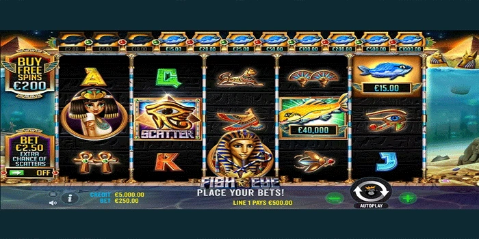 Memanfaatkan Fitur dan Pola Permainan